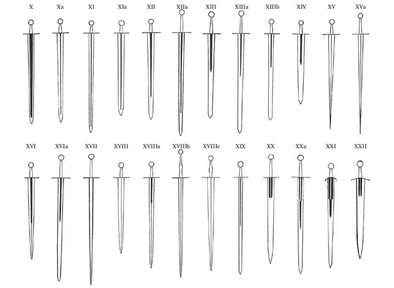Oakeshott typology of swords