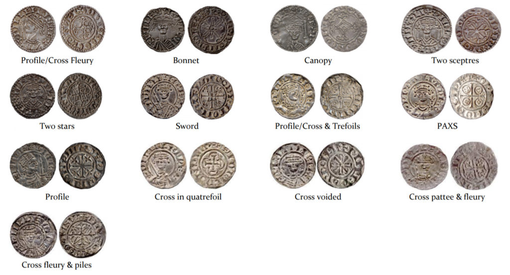 Coins of William I and II. Images courtesy of British Museum.