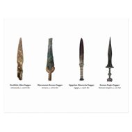 History and Evolution of the Dagger / Knife Postcard